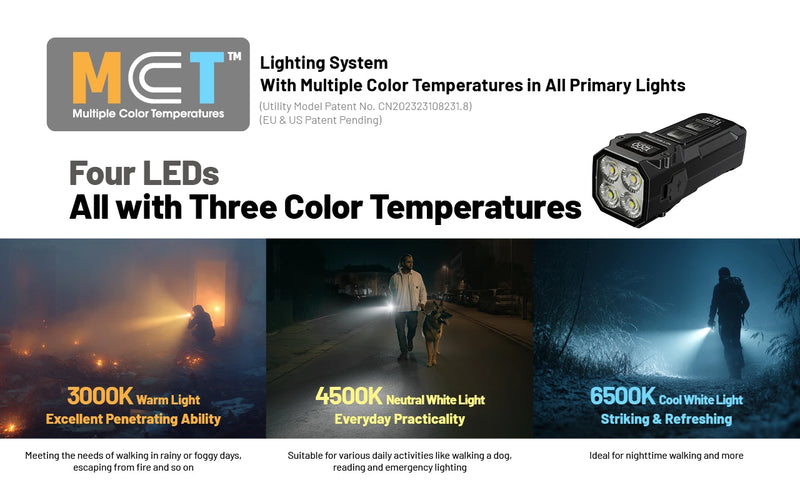Nitecore TUP2 Intelligent MCT Keychain Light 智能三色溫鑰匙圈燈 
