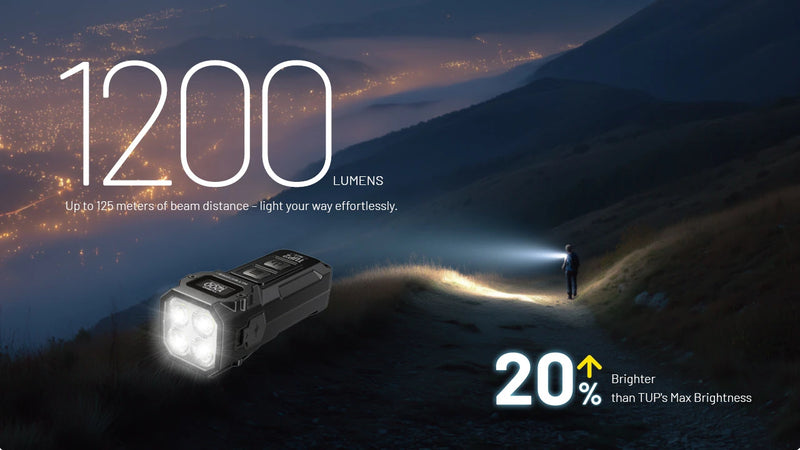 Nitecore TUP2 Intelligent MCT Keychain Light 智能三色溫鑰匙圈燈 