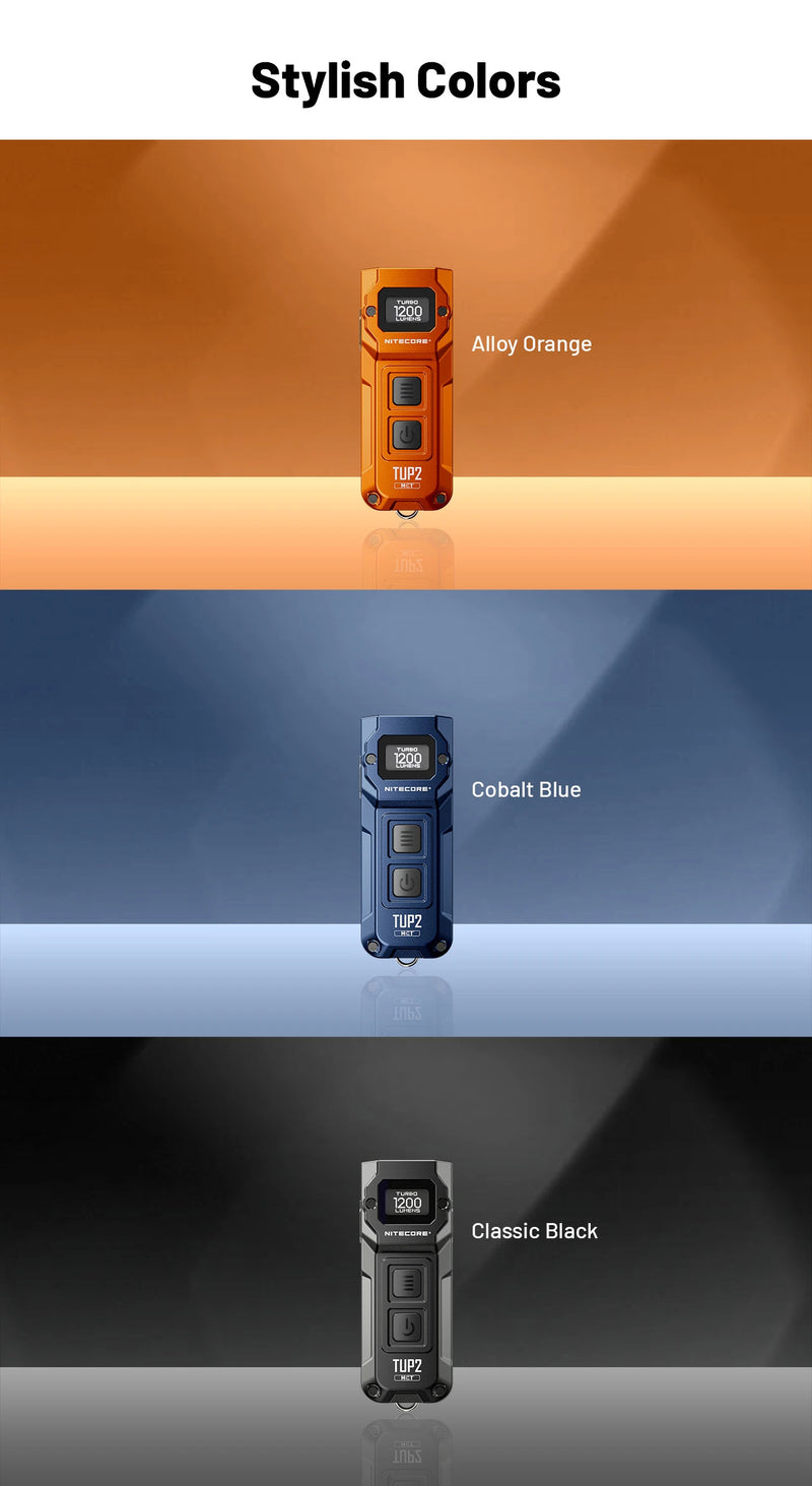 Nitecore TUP2 Intelligent MCT Keychain Light 智能三色溫鑰匙圈燈 