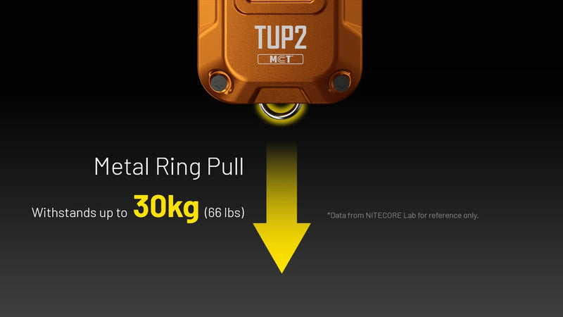 Nitecore TUP2 Intelligent MCT Keychain Light 智能三色溫鑰匙圈燈 