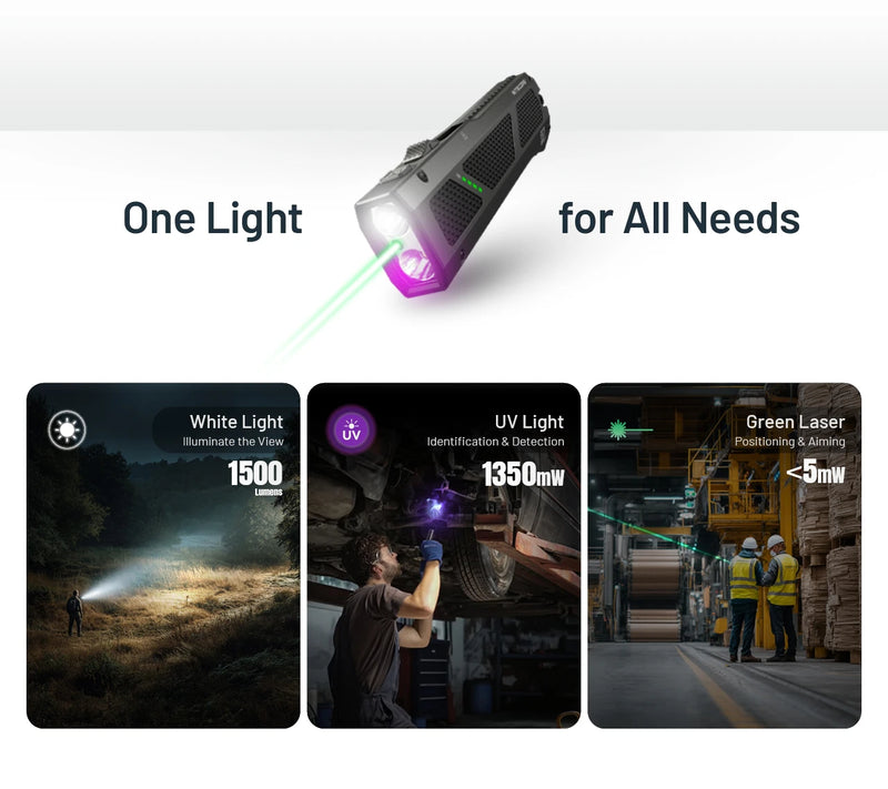 Nitecore EDC17 Ultra Slim EDC Flashlight 手電筒