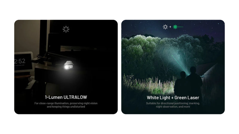 Nitecore EDC17 Ultra Slim EDC Flashlight 手電筒