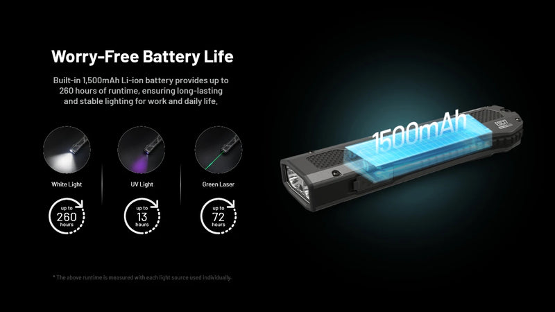 Nitecore EDC17 Ultra Slim EDC Flashlight 手電筒