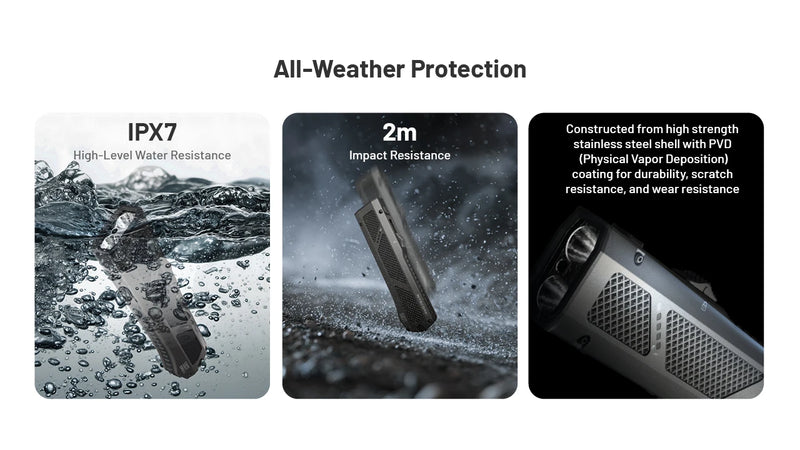 Nitecore EDC17 Ultra Slim EDC Flashlight 手電筒