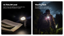 Nitecore EDC09 High CRI Three Color Temperatures Adjustable Angle EDC Flashlight 手電筒