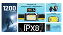Nitecore HA29 UHE All-Weather Outdoor Headlamp 全天候頭燈