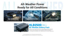 Nitecore HA29 UHE All-Weather Outdoor Headlamp 全天候頭燈