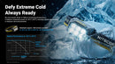 Nitecore HA29 UHE All-Weather Outdoor Headlamp 全天候頭燈