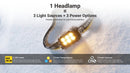 Nitecore HA29 UHE All-Weather Outdoor Headlamp 全天候頭燈