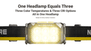 Nitecore HA29 UHE All-Weather Outdoor Headlamp 全天候頭燈