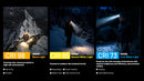 Nitecore HA29 UHE All-Weather Outdoor Headlamp 全天候頭燈