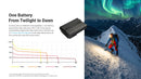 Nitecore HA29 UHE All-Weather Outdoor Headlamp 全天候頭燈