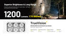 Nitecore HA29 UHE All-Weather Outdoor Headlamp 全天候頭燈
