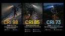 Nitecore UT27 MB Trail Running Headlamp