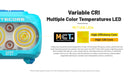 Nitecore UT27 MB Trail Running Headlamp