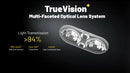 Nitecore UT27 MB Trail Running Headlamp