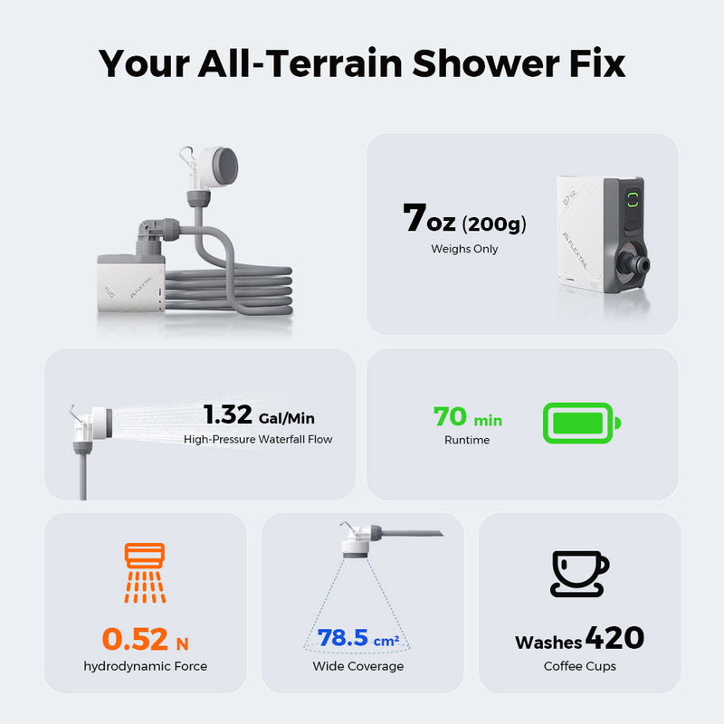 Flextail Tiny Shower 戶外電花灑