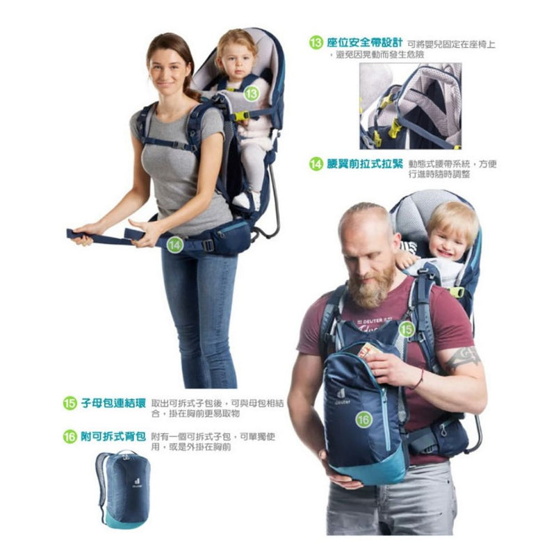 deuter Kid Comfort Pro 3620321 網架式減震透氣嬰兒背架背包