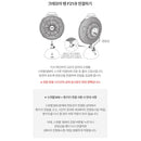 Claymore Swivel 369 Auto Fan Oscillator 自動旋轉底座