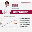 RACE ON Double Speed Caffeine Dual Layer Tablets 雙速咖啡因雙層錠