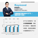 RACE ON LCS Sport Hydro PLUS Zinc (12 pcs) 水動能電解質液PLUS鋅