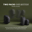 Gregory Border 50+15 Travel Backpack 旅行子母背包