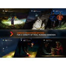 Fenix HM65R-DT 1500 Lumens Rechargeable Headlamp 充電式鎂合金頭燈