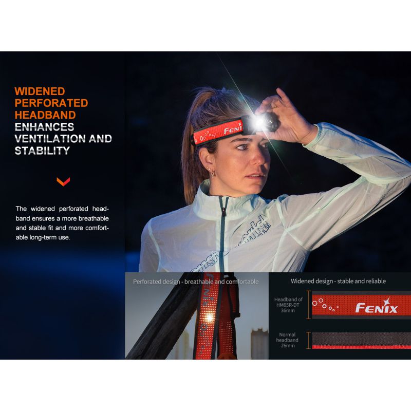 Fenix HM65R-DT 1500 Lumens Rechargeable Headlamp 充電式鎂合金頭燈