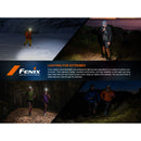 Fenix HM65R-DT 1500 Lumens Rechargeable Headlamp 充電式鎂合金頭燈
