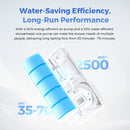 Flextail Tiny Shower 戶外電花灑