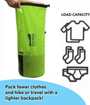 Scrubba Wash Bag Portable Travel Washing Machine 便攜旅行洗衣袋