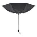 AMVEL TOUGHNESS Full Blackout Umbrella 全遮光加大8骨極輕手動傘