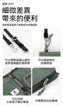 Branden Travel Wallet 防盜銀包