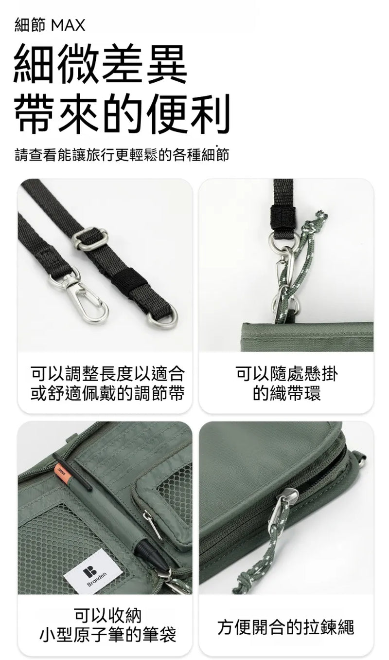 Branden Travel Wallet 防盜銀包