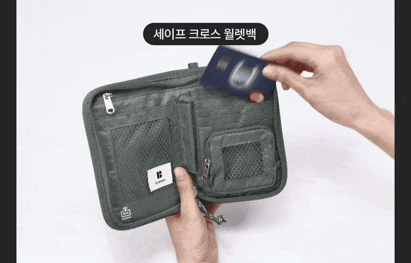 Branden Travel Wallet 防盜銀包