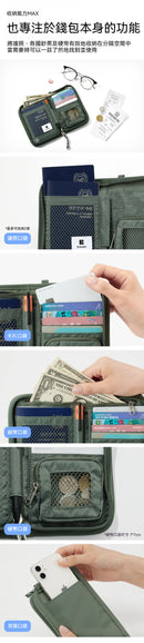 Branden Travel Wallet 防盜銀包