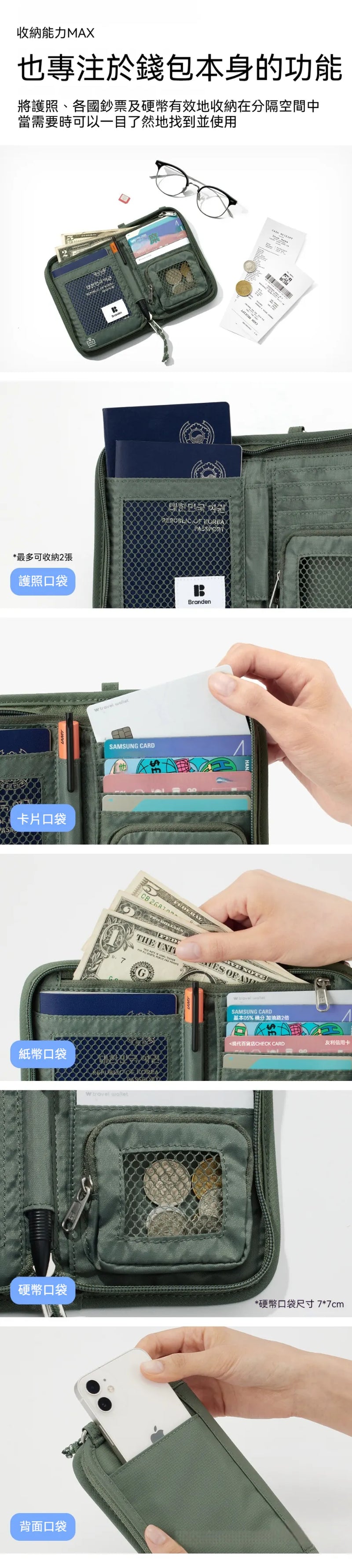 Branden Travel Wallet 防盜銀包