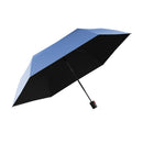 Knirps U.200 Ultra Light Duomatic Umbrella UV+ Heatshield Light Blue