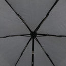Knirps X MINI Ultra Light Duomatic Umbrella 聯乘迷你自動傘