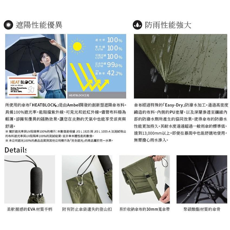 AMVEL TOUGHNESS Full Blackout Umbrella 全遮光加大8骨極輕手動傘