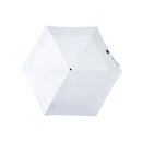 AMVEL HEATBLOCK VERYKAL Ultra-Lightweight UV Protection Auto Open/Close Umbrella 全遮光極輕自動傘