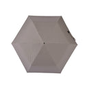 AMVEL HEATBLOCK VERYKAL Ultra-Lightweight UV Protection Auto Open/Close Umbrella 全遮光極輕自動傘