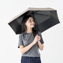 AMVEL HEATBLOCK VERYKAL Ultra-Lightweight UV Protection Auto Open/Close Umbrella 全遮光極輕自動傘