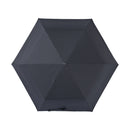 AMVEL VERYKAL LARGE Flat Auto Open & Close Umbrella