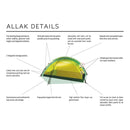 HILLEBERG Allak 2 Tent 二人帳篷(四季用)