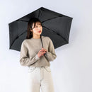 AMVEL VERYKAL Flat Auto Open & Close Umbrella 自動開合縮骨遮