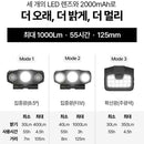 Claymore Capon 200H 充電夾帽燈