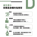 RACE ON Liquid Shield Vitamin D3+E Drops 液態盾維生素D3+E滴劑