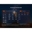 FENIX E03R V2.0 All-Metal Keychain Flashlight 全金屬充電匙扣燈