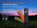 Fenix E06R PRO Flat Flashlight 高性能三光源雙控手電筒